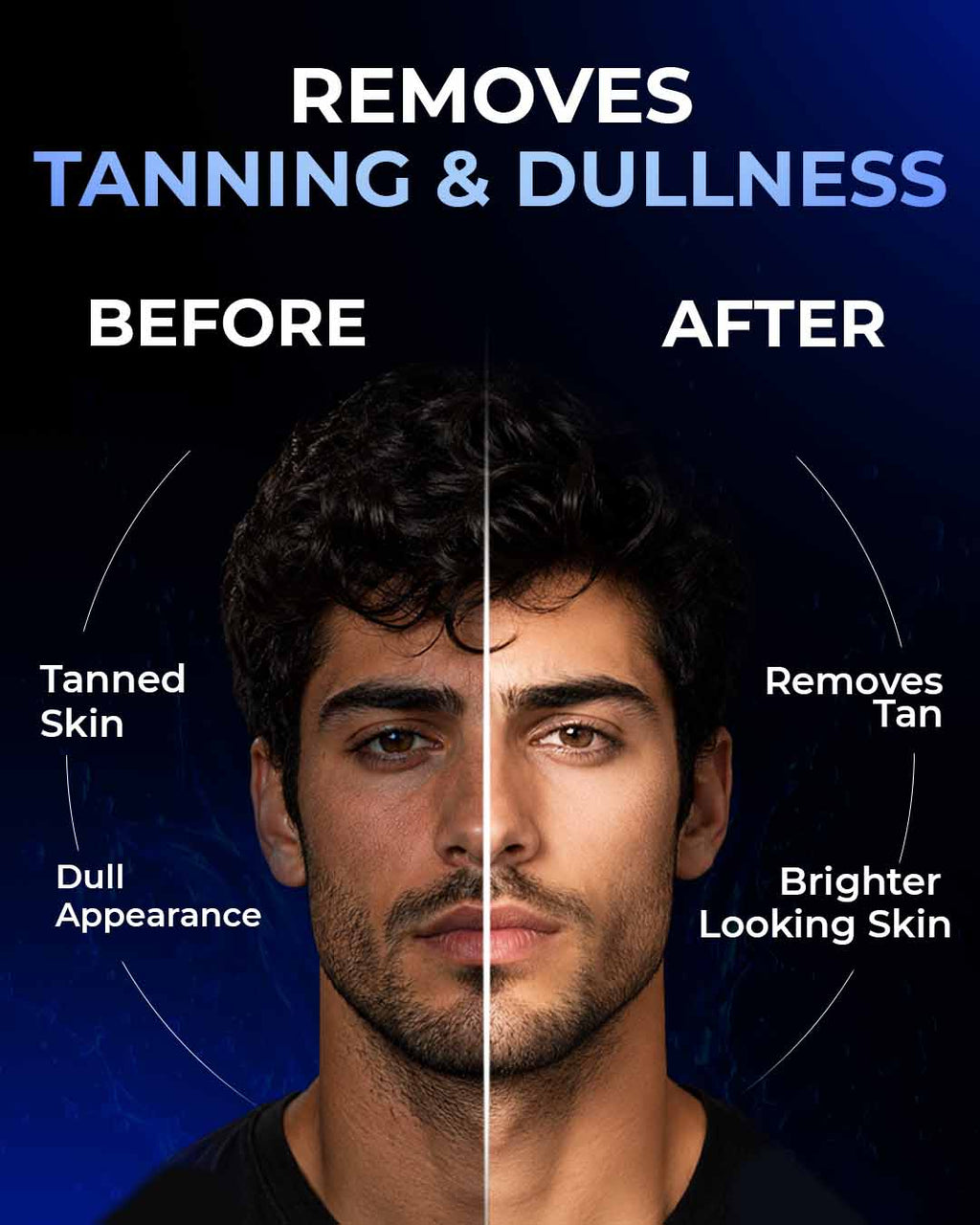 De-Tan Brightening Body Wash + FREE Instant De-Tan Peel Shot + Underarm Roll On