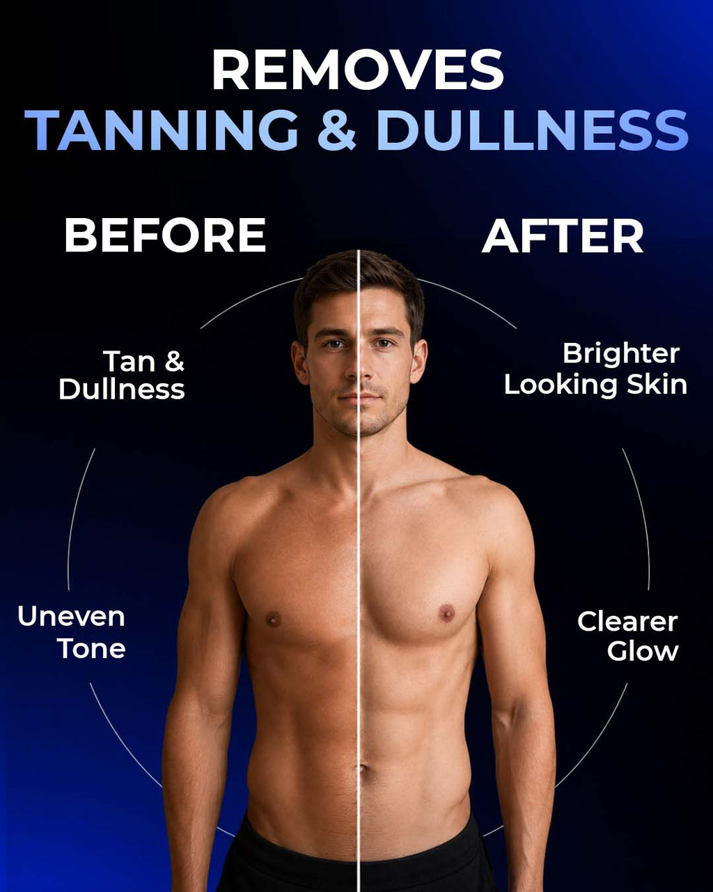 De-Tan Brightening Body Wash + FREE Instant De-Tan Peel Shot + Underarm Roll On