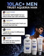 De-Tan Brightening Body Wash + FREE Instant De-Tan Peel Shot + Underarm Roll On