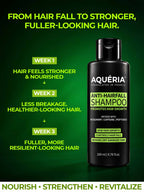 Anti-Hairfall Shampoo with Rosemary, Caffeine & Peptides