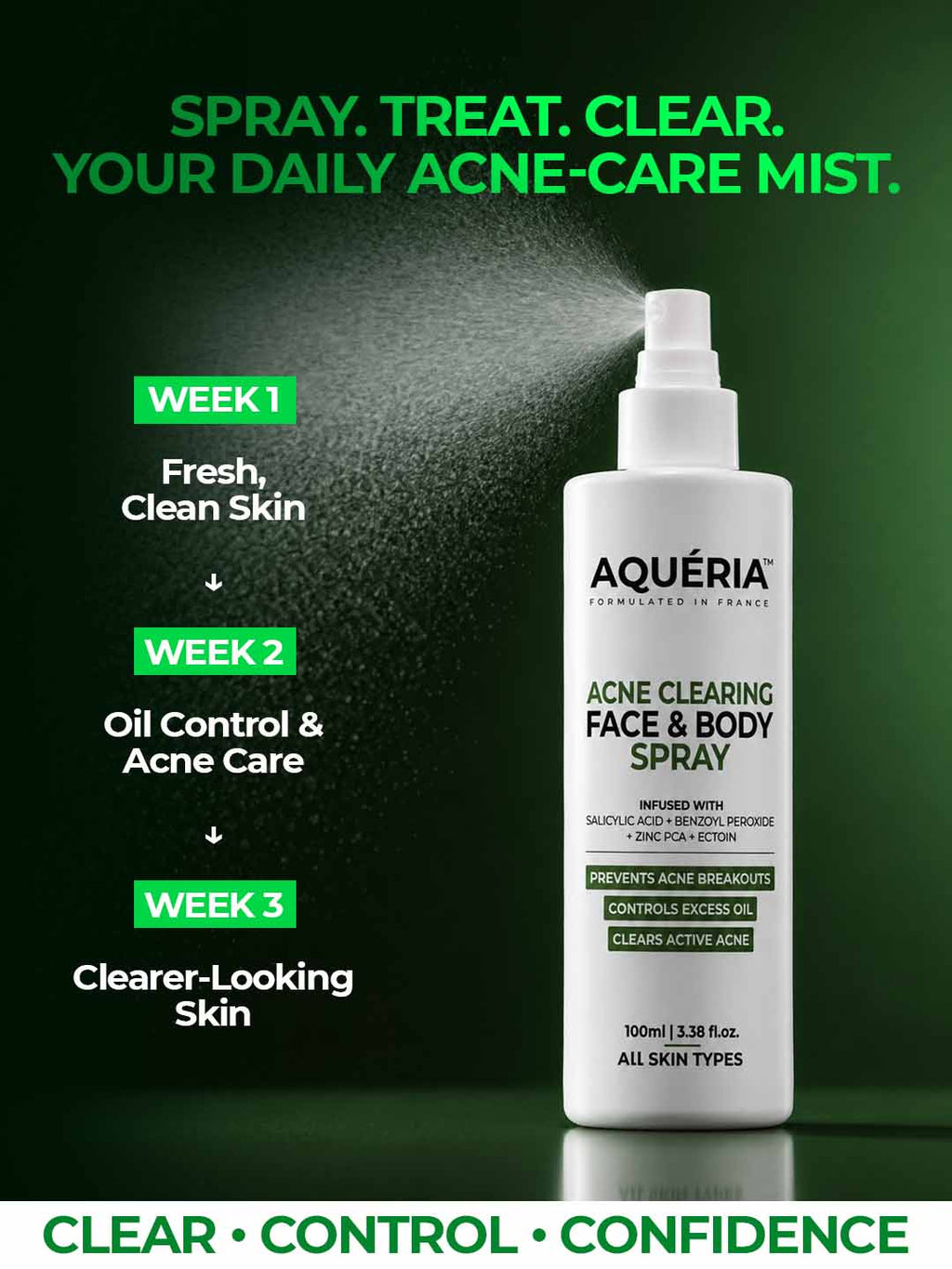 Body Acne Spray with Salicylic Acid, Benzoyl Peroxide & Zinc PCA | For Back & Body Breakouts | Fast-Drying 360° Spray