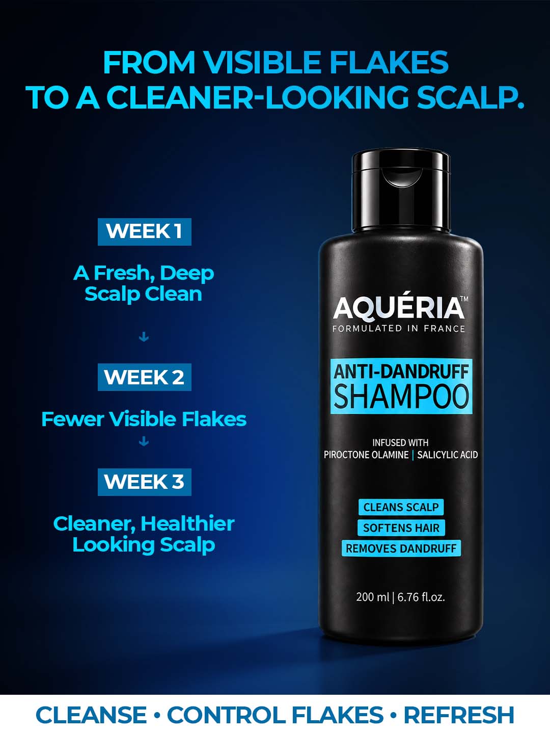 Anti-Dandruff Shampoo with Piroctone Olamine & Salicylic Acid