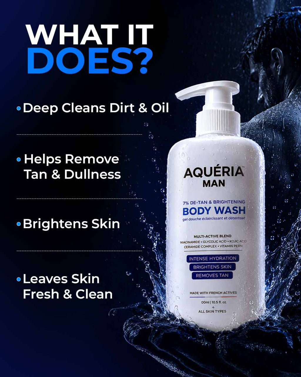 Instant De-Tan & Brightening Body Wash