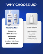 De-Tan Brightening Body Wash + FREE Instant De-Tan Peel Shot + Underarm Roll On