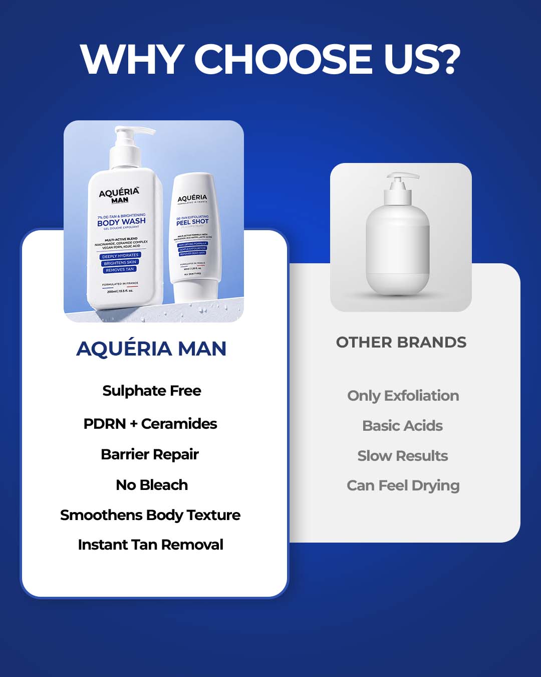 De-Tan Brightening Body Wash + FREE Instant De-Tan Peel Shot + Underarm Roll On