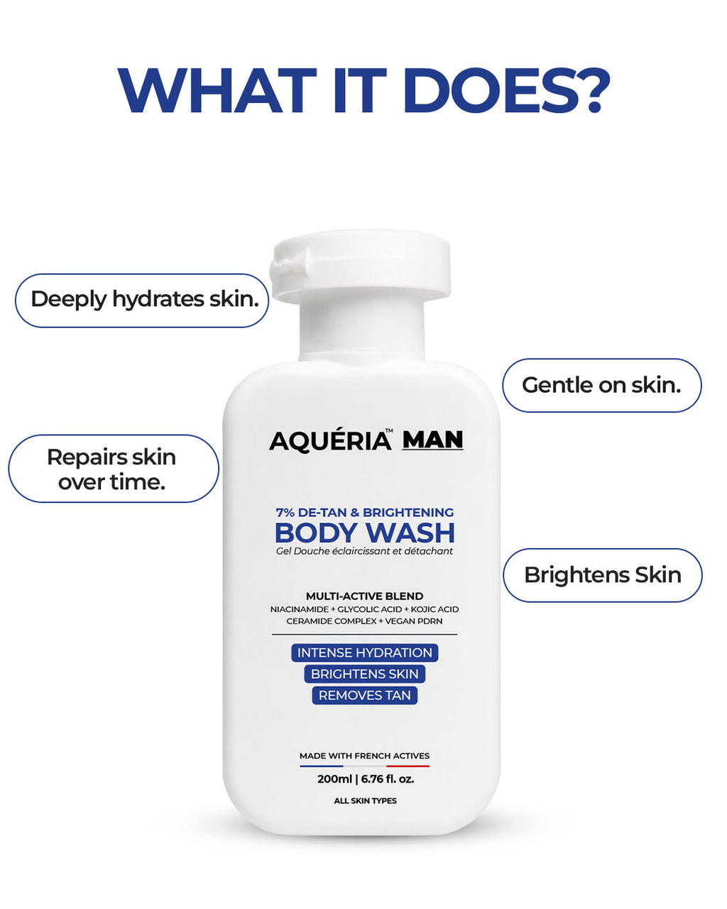 De-Tan Brightening Body Wash + FREE Instant De-Tan Peel Shot