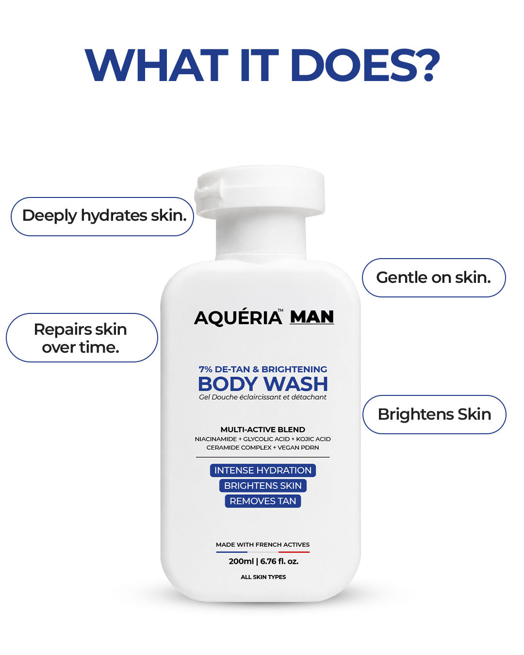 Instant De-Tan & Brightening Body Wash