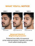 3-in-1 Super Bright Detan Sunscreen SPF 50 PA++++ with Niacinamide, Hyaluronic Acid & Vitamin C | Serum + Moisturizer + Sunscreen