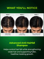 Anti-Hairfall Shampoo with Rosemary, Caffeine & Peptides