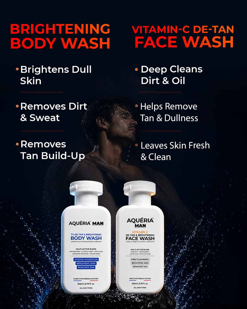 De-Tan Brightening 200ML Body Wash + De-Tan Vitamin C 200ML Face Wash (Total 400ML Combo)