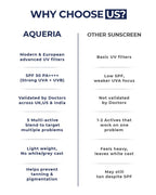 Brightening French Sunscreen SPF 50 PA++++ In Vivo Tested