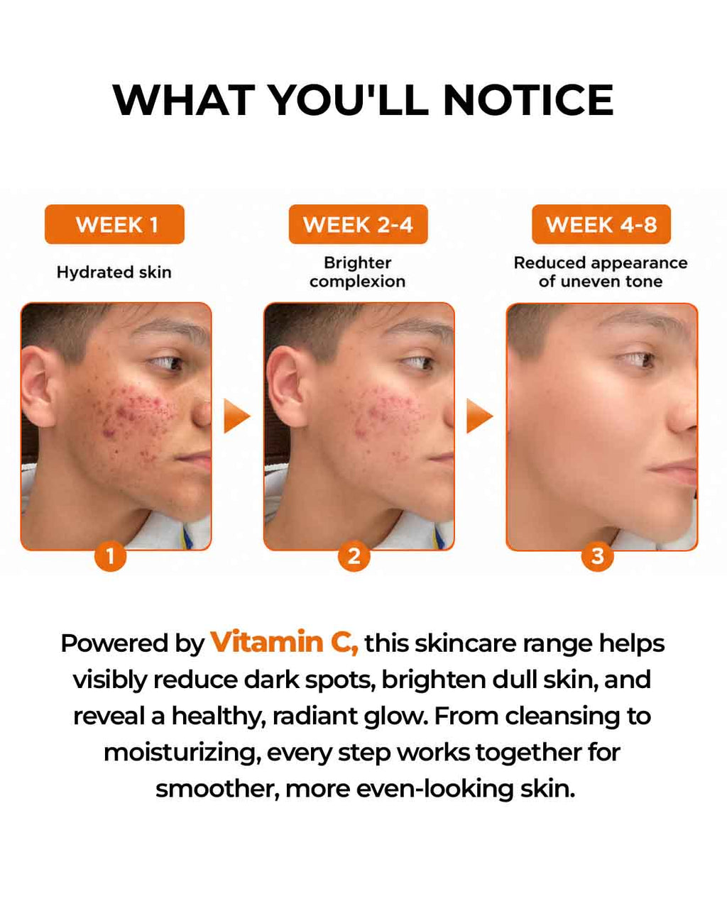 De-Tan Brightening Vitamin C Face Wash (200ML)