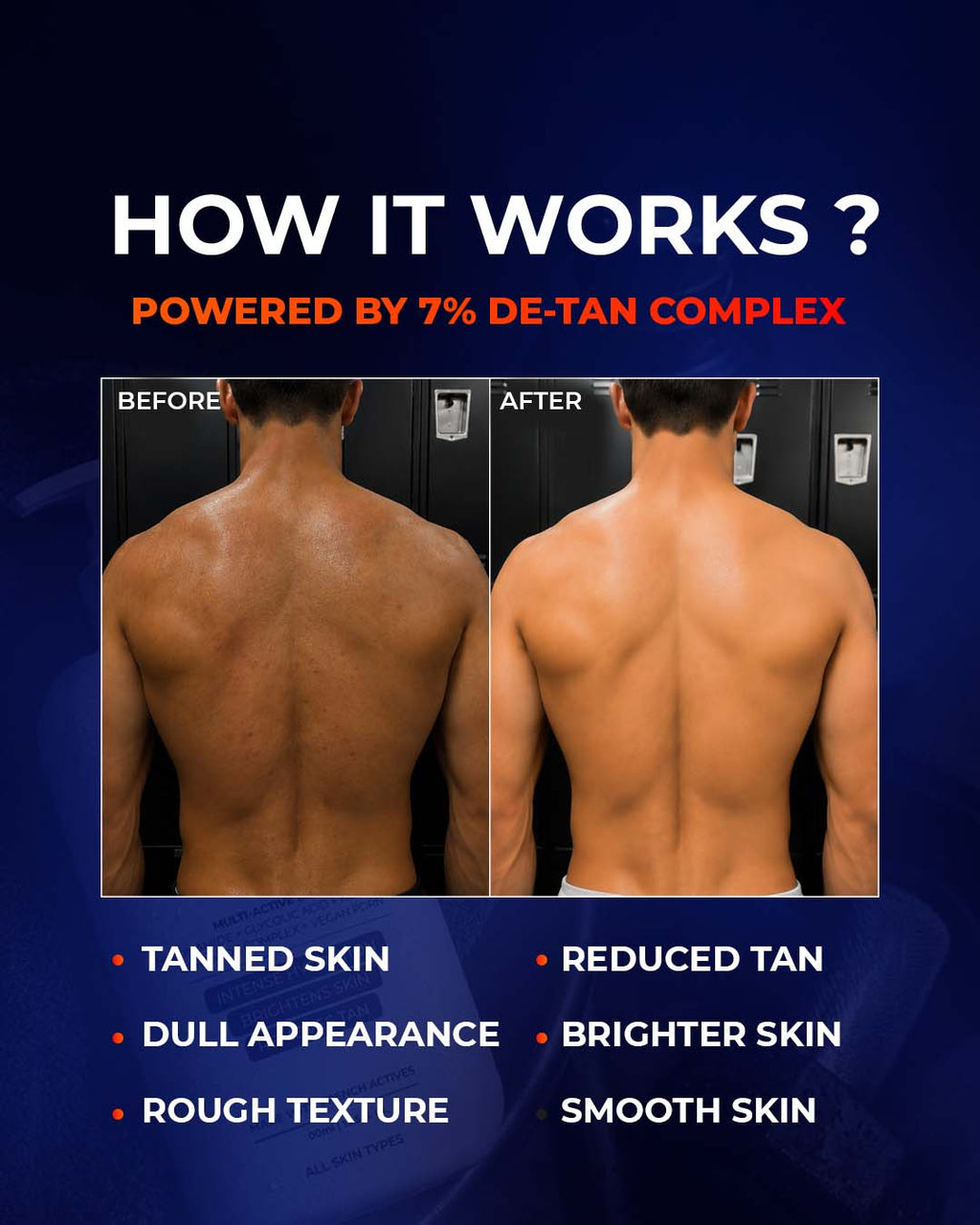 De-Tan Brightening 200ML Body Wash + De-Tan Vitamin C 200ML Face Wash (Total 400ML Combo)