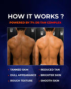 De-Tan Soap for Men (Pack of 3) + De- Tan Face Wash (200ml) + Roll on Fresh